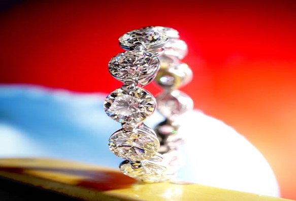 How to Design Your Own Ring